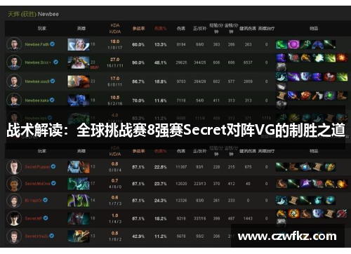 战术解读：全球挑战赛8强赛Secret对阵VG的制胜之道