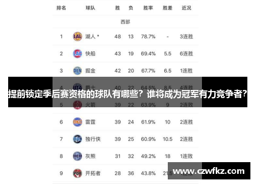 提前锁定季后赛资格的球队有哪些？谁将成为冠军有力竞争者？