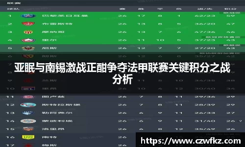 亚眠与南锡激战正酣争夺法甲联赛关键积分之战分析